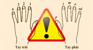 Đặt tay trên đàn guitar