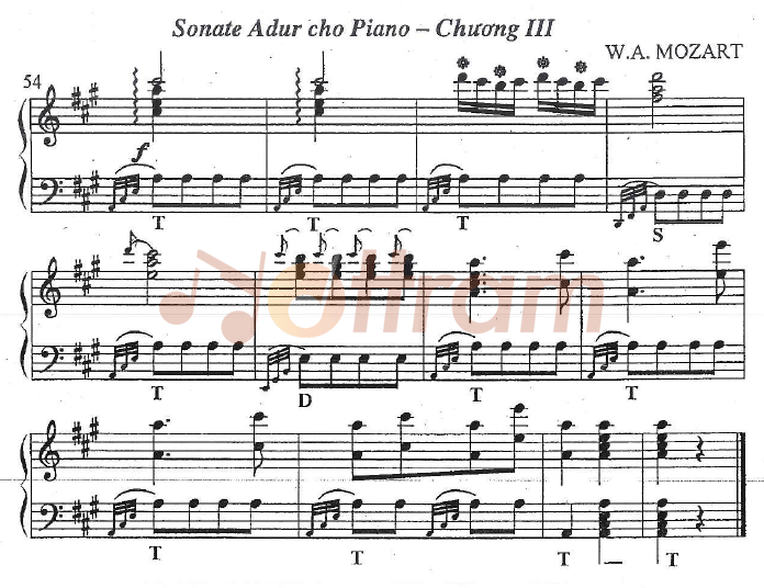 Phân tích hòa âm "Sonate Adur  cho Piano"