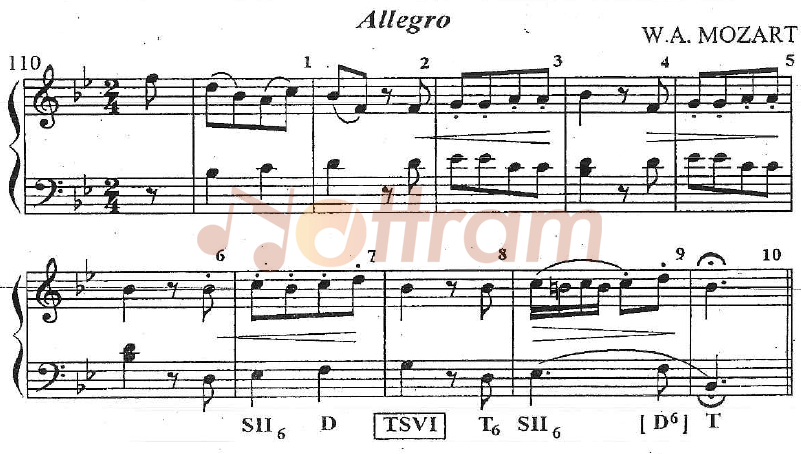 Phân tích hoà âm của bài hát "Allegro"