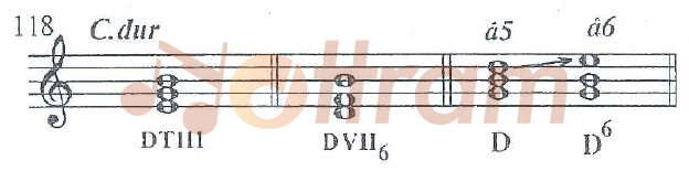 Hợp âm ba trên các bậc III và VII, hợp âm át (D)