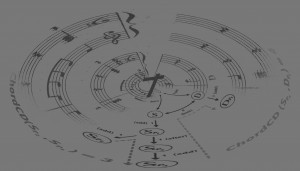 Công năng hòa âm