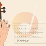So ngon tren violin